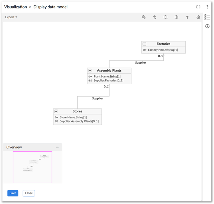 /data_model_graph_tutorial_1.png