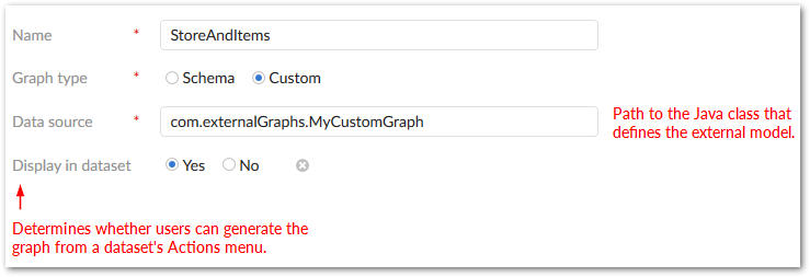 /data_model_custom_graph_configuration.png