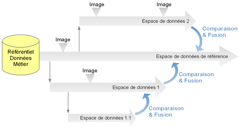 /lifecycle.png
