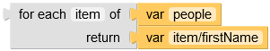 /block_for_each.png