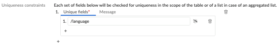 /6.0.0.UniquenessConstraints.png