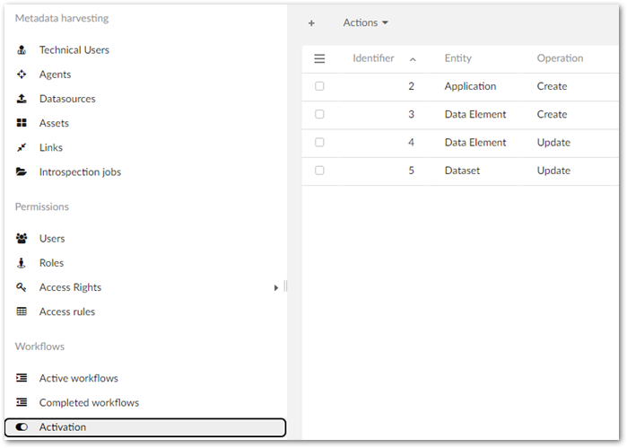 /workflows_activation.png
