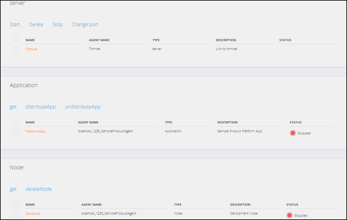 Solutions Detailed View