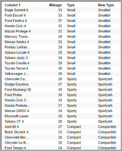 results of running TERR_String example