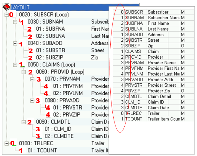 creating-a-guideline-from-a-csv-layout