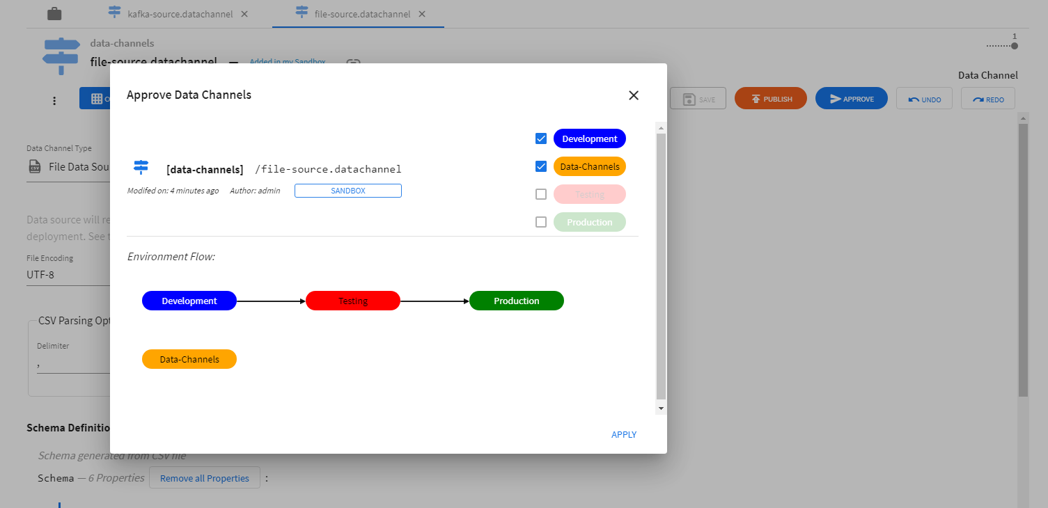 Data channel approval example