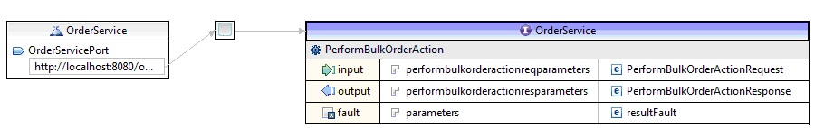 Bulk order action operation added to Order Management Server order service