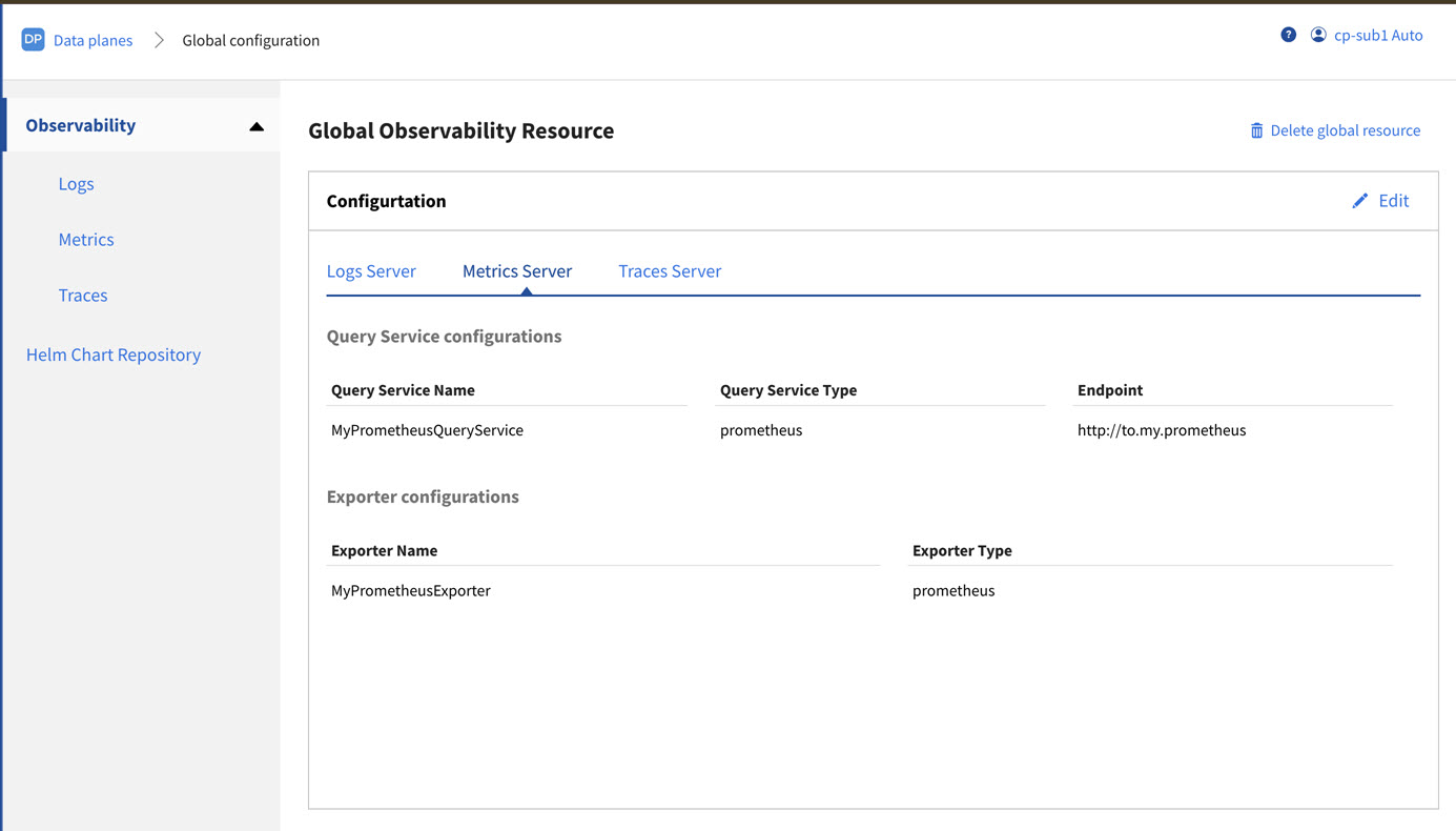 Configuring Observability Resource