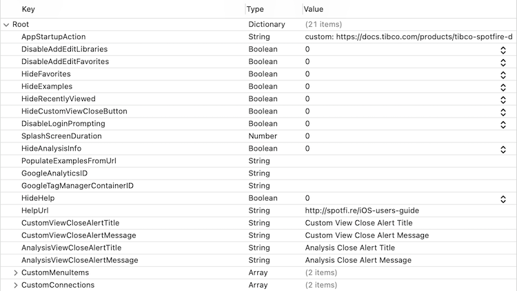 MyConfiguration.plist