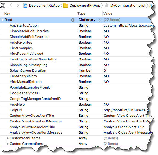 MyConfiguration.plist