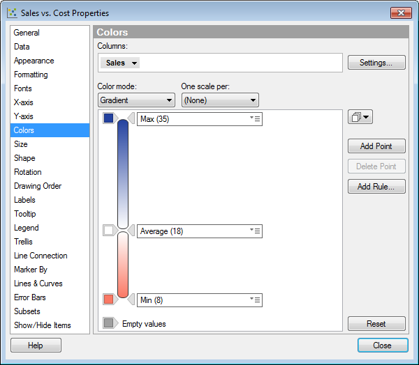 Gradient Mode Gradient Color Mode