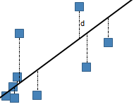 images/dsb_straight_line_fit2.png images/dsb_straight_line_fit2.png