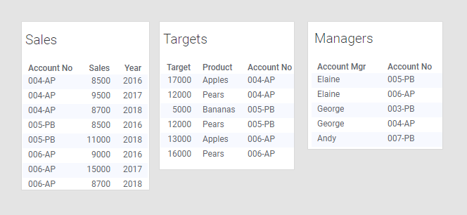 Example Label For Table Using labels to show data from other data tables