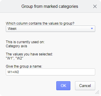 group by category axis