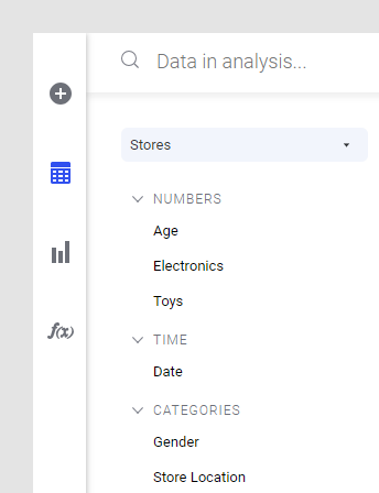 Data panel with different categories