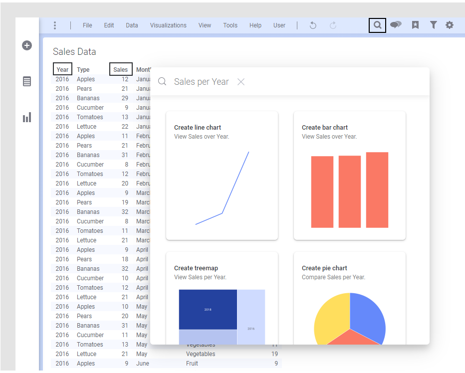 Visualize data