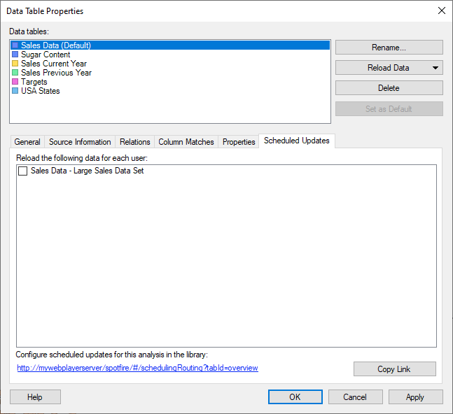 Details on Data Table Properties – Scheduled Updates