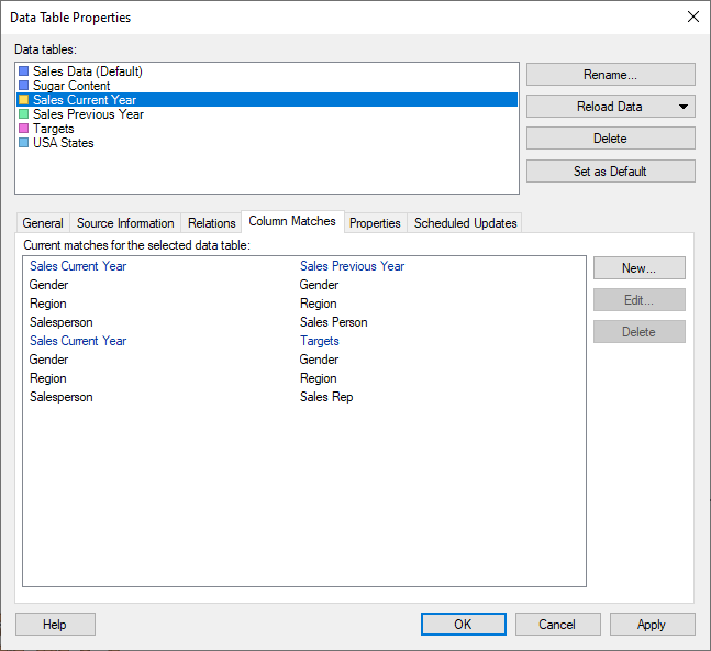 Details on Data Table Properties – Column Matches