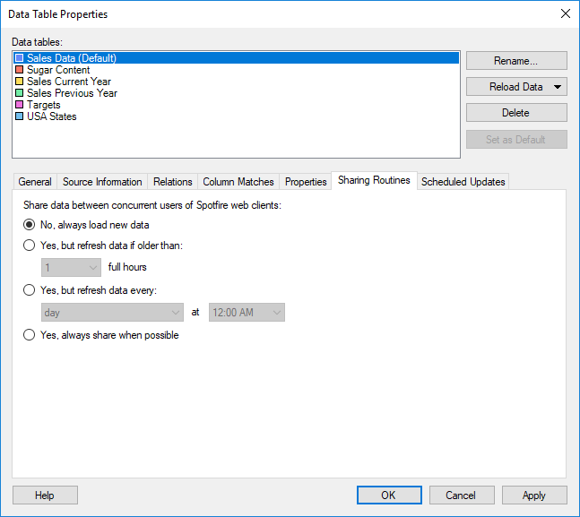 Details on Data Table Properties – Sharing Routines