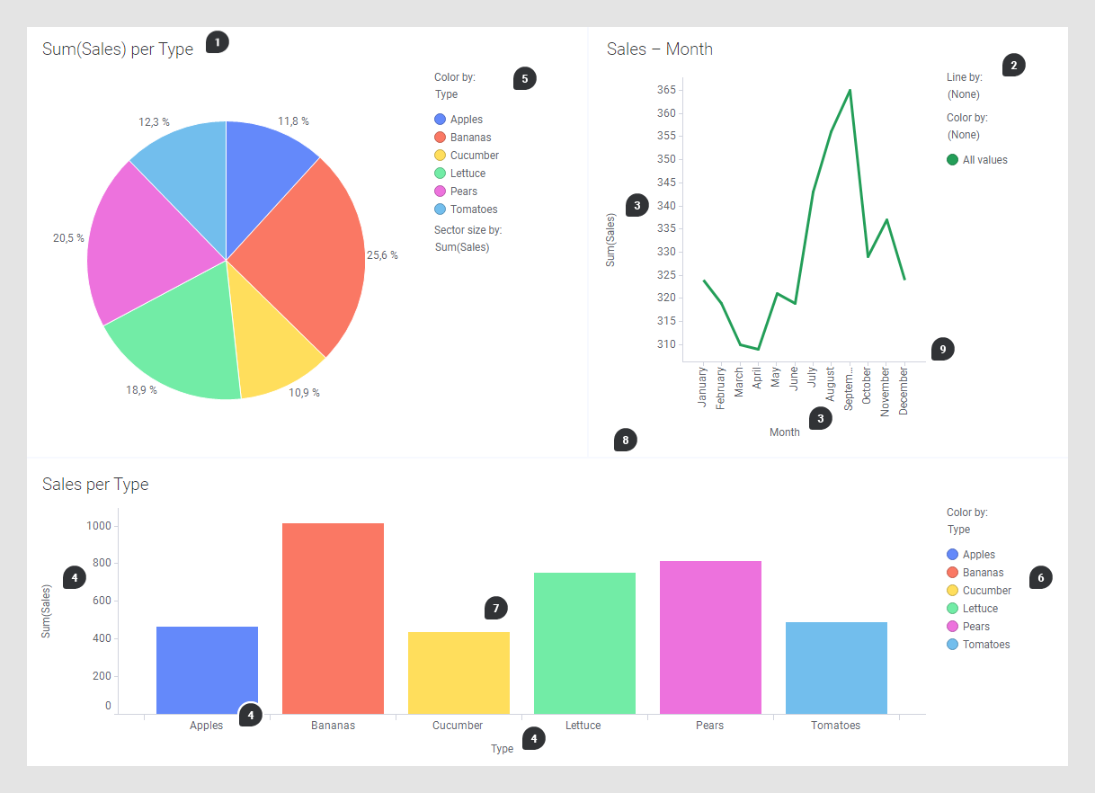Creating a Clean Visual Appearance