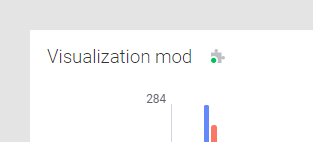 How to Use a Visualization Mod