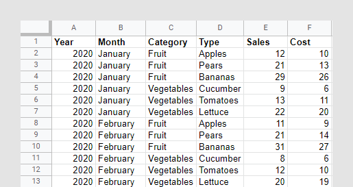 Tabla de Excel para cargar.