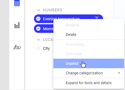 Opção Unpivot no menu pop-up do painel de Dados.