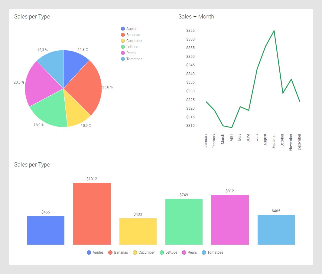 Creating a clean visual appearance