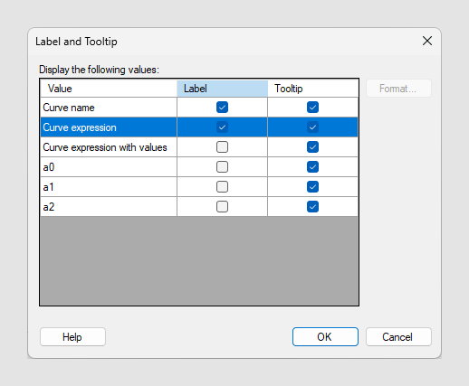Adding a line or a curve to a visualization