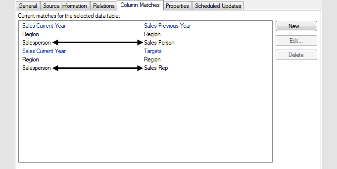 Column matches