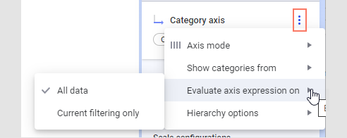 Axis settings