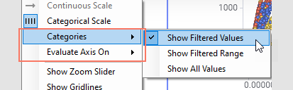 Axis settings