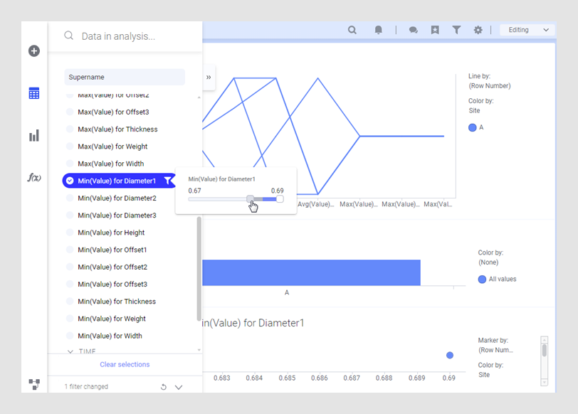 Pivot Using Threads Pivoting data