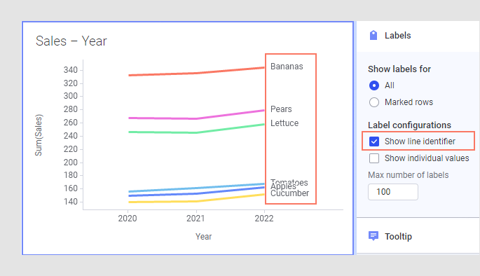 Adding or editing labels in visualizations