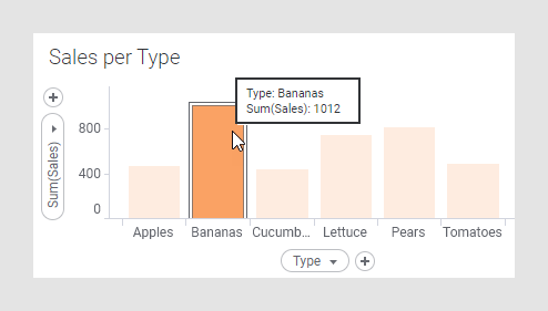 Tooltip Sql Adding or editing tooltip values in a visualization