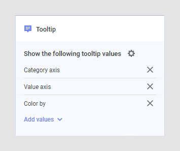 Tooltip Sql Adding or editing tooltip values in a visualization