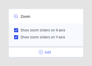 Adding a zoom slider