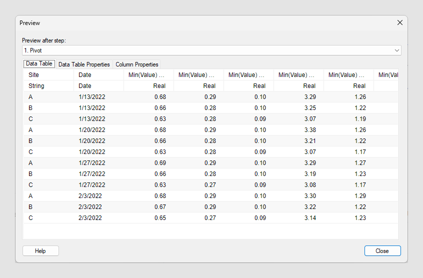 Data Edit Preview Preview