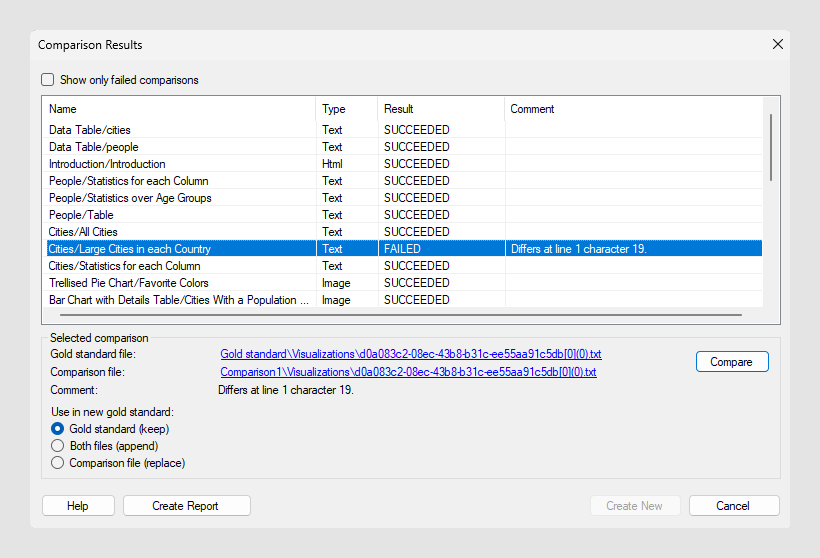 Comparison Results dialog