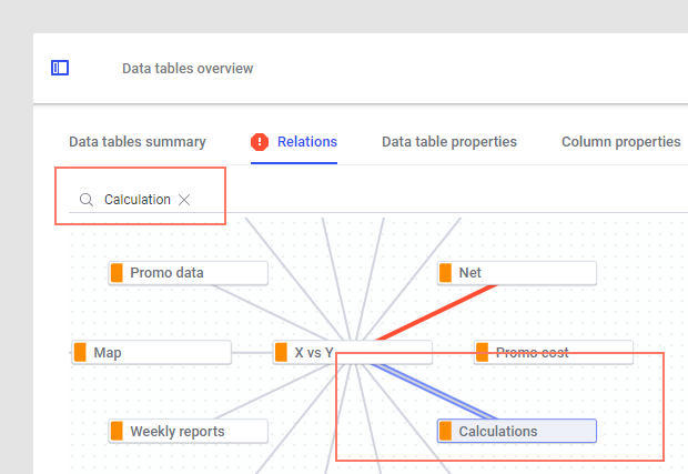Adding or editing a relation between two data tables