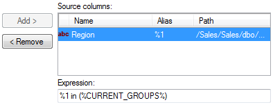 personalized information link for region
