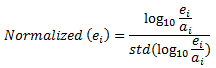 Log Normalize Normalization by log ratio in standard deviation units