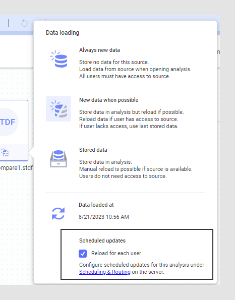 Reloading data for each user when using scheduled updates