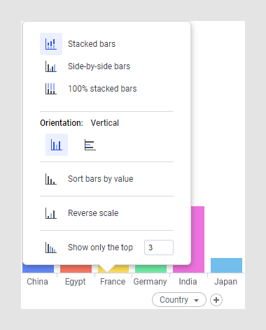 Show top bars pop-up