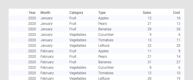 Table visualization from Excel data.