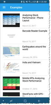 examples
