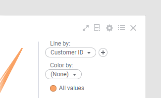 Line and Color axis in the legend.