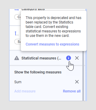 How To Add Stats Rates Adding measures to the statistics table