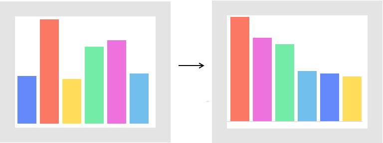 Sorting bars