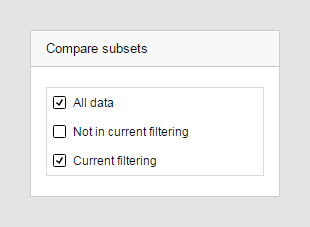 (Subsets)